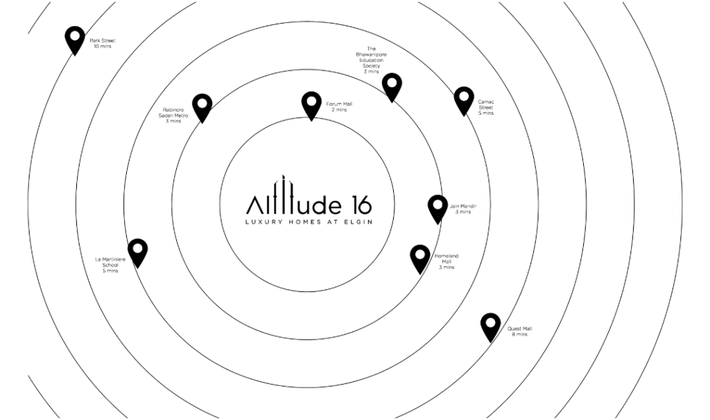 prasad-group-altitude16-map-convenient-location-ww